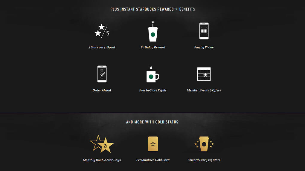 Image 23 - Starbucks